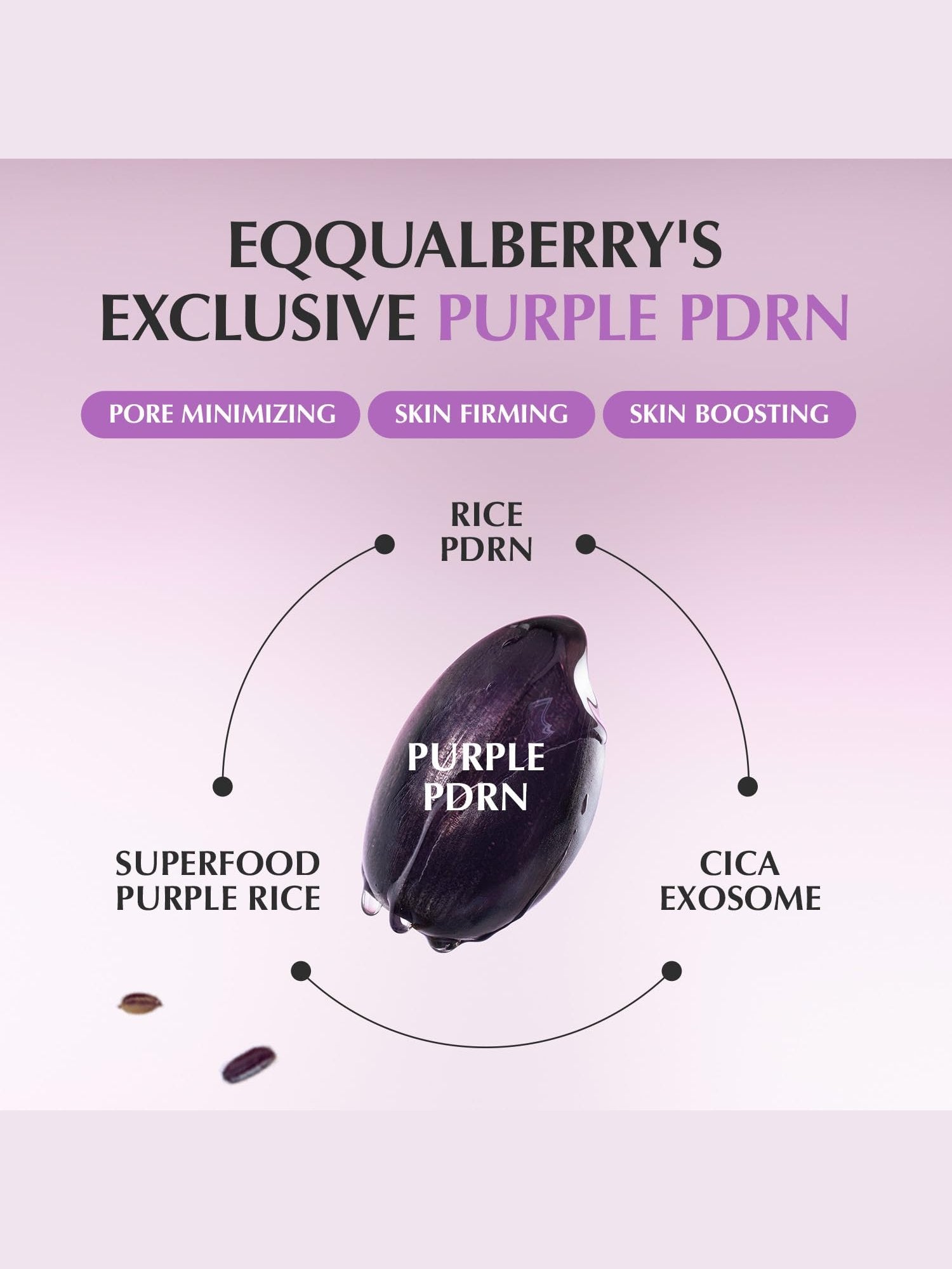 Purple PDRN Pore Minimizing Serum